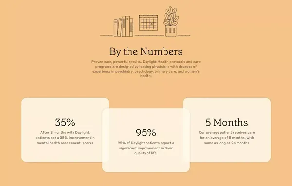 Daylight Health - Landing design inspiration