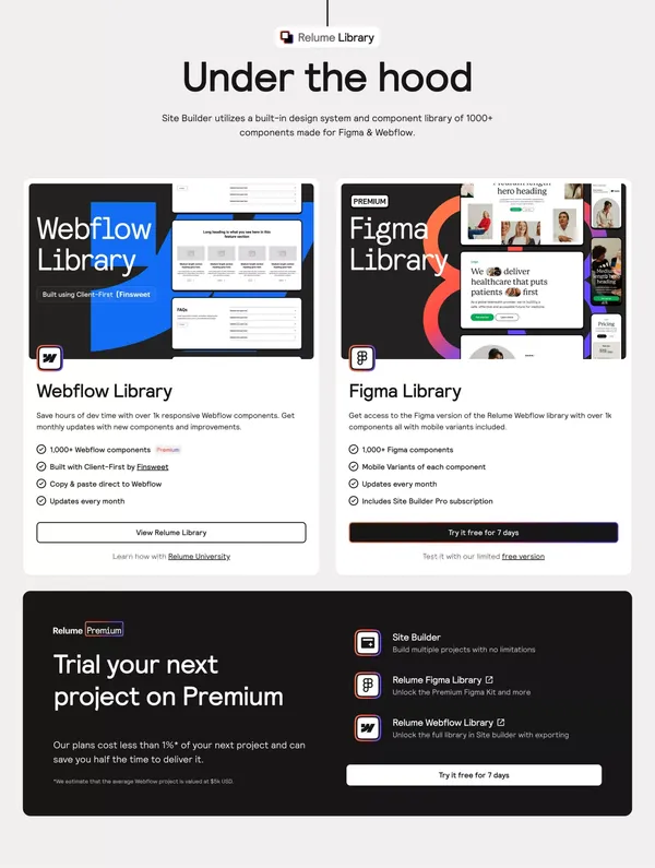 Relume — Websites designed & built faster with AI | AI website builder - Landing design inspiration