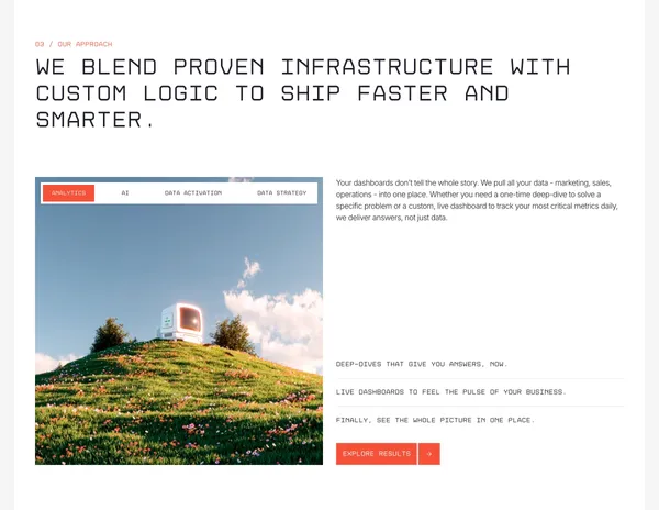 Cypher - Scaling DTC Brands with Data - Landing design inspiration