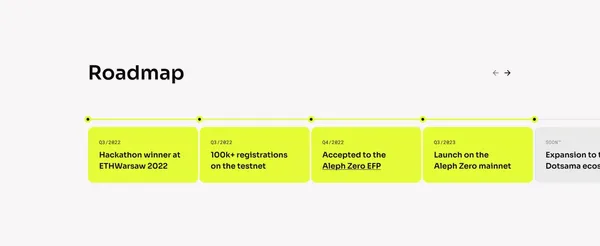 AZERO.ID – Domain Service on Aleph Zero - Landing design inspiration