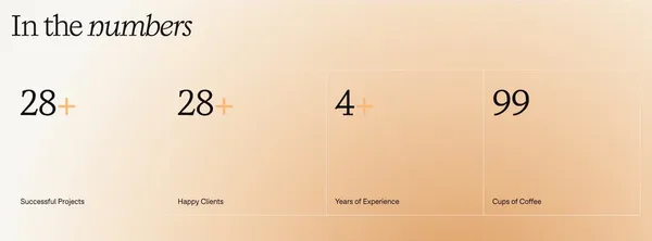 Harsh Shah - Portfolio design inspiration