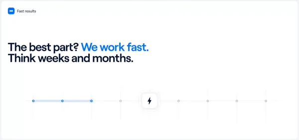 Dashline - Custom Software Development & Business Automation Solutions - Landing design inspiration