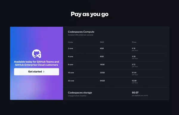 GitHub Codespaces · GitHub - Landing design inspiration