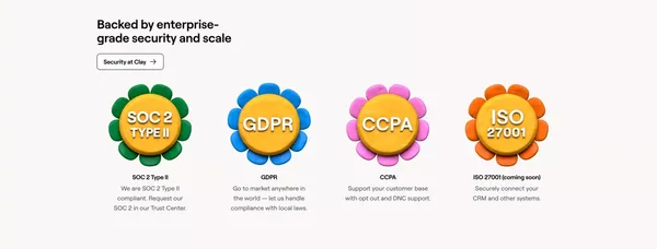 Clay |  Go to market with unique data — and the ability to act on it - Landing design inspiration