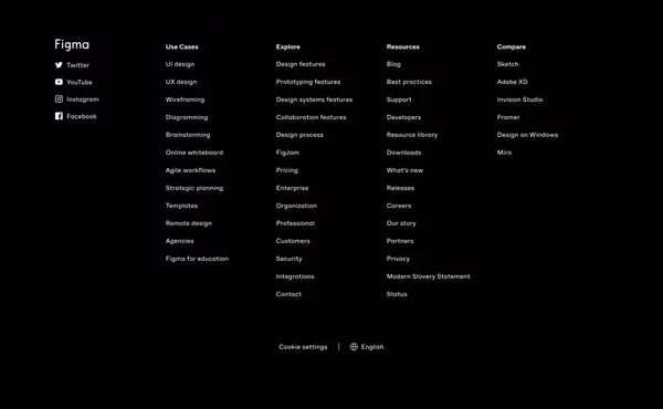 Figma: the collaborative interface design tool. - Landing design inspiration