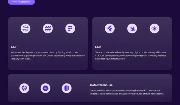 Mixpanel: Event Analytics for Mobile, Web & More - Landing design inspiration