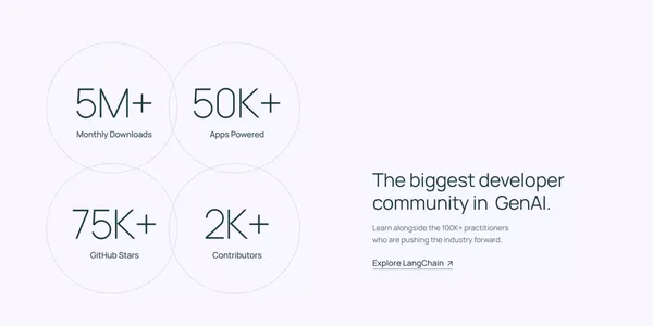LangChain - Landing design inspiration