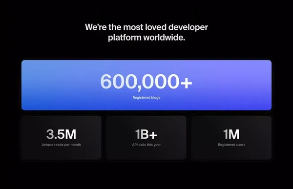 Hashnode — Build blogs and API docs for developers and teams. - Landing design inspiration