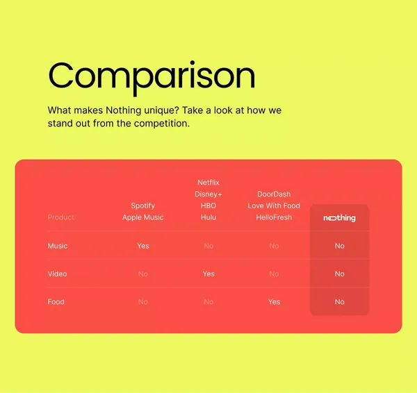 Get Nothing - Landing design inspiration