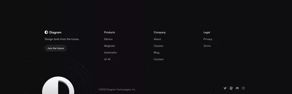 Diagram · Design tools from the future. - Landing design inspiration