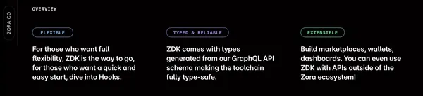 Zora ZDK - Landing design inspiration