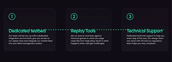 Sports Betting - Micro-Markets | Simplebet - Landing design inspiration
