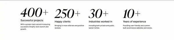 Shopify Plus Development  Agency - Custom Shopify Solutions - Landing design inspiration