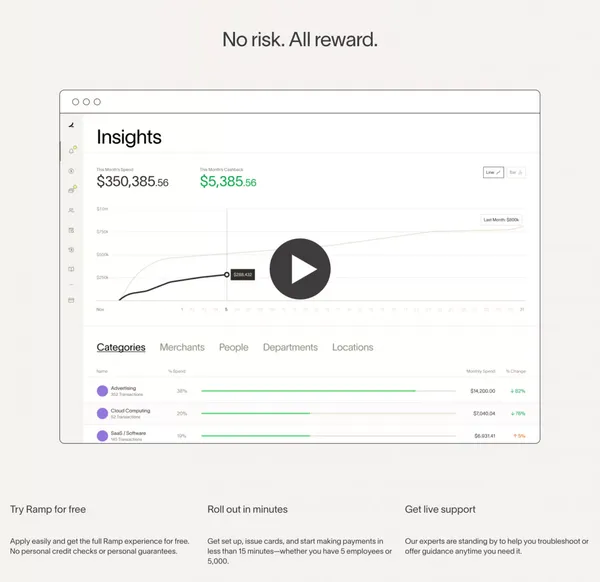 Ramp - Corporate cards and finance automation that scales with you - Landing design inspiration