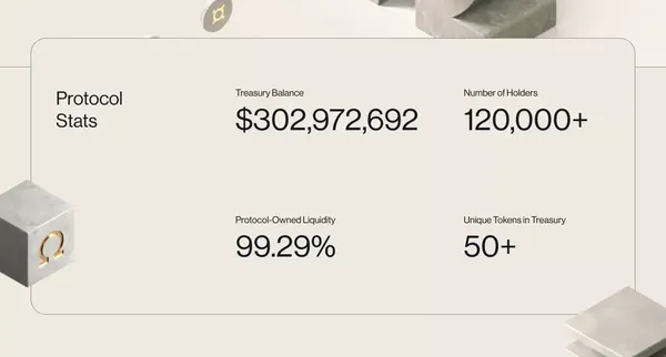 Olympus - The future decentralized reserve currency - Landing design inspiration