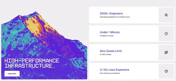 Hyperbolic – The Open-Access AI Cloud - Landing design inspiration