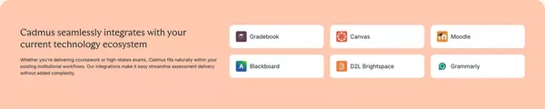 Uplifting Assessment | Cadmus - Landing design inspiration