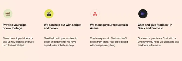 ViralCuts - Short Form Video Animators that Make Your Brand Go Big - Landing design inspiration