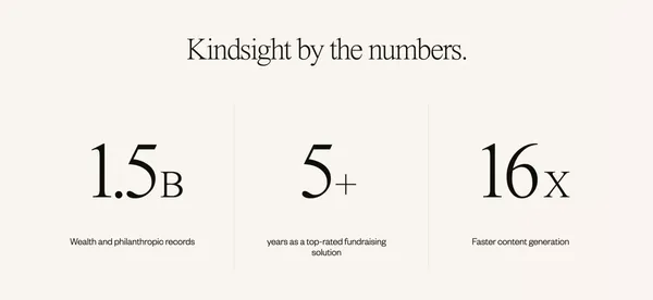 Kindsight - Making Fundraising Easier - Landing design inspiration
