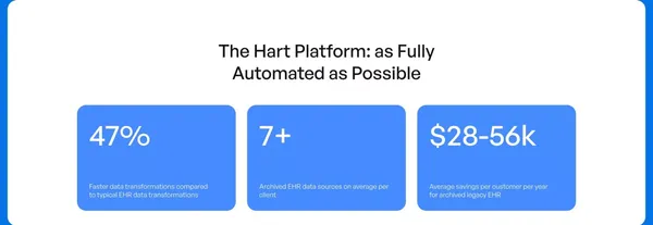 Hart | Better Healthcare Data for Better Healthcare Outcomes - Landing design inspiration