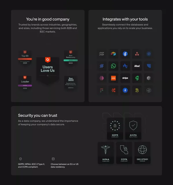 Customer.io Platform: Automation, Data, Content Creation - Landing design inspiration