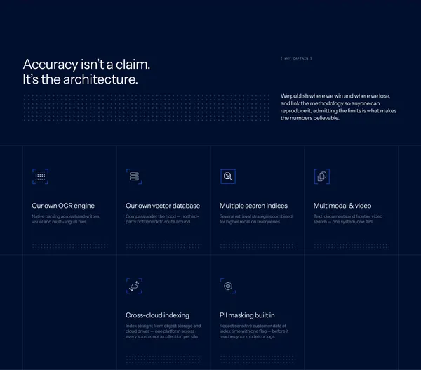 Captain - Self-tuning file search for AI agents · Captain - Landing design inspiration