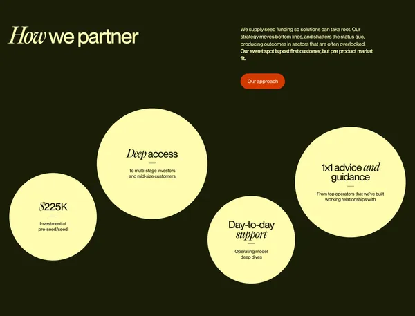 Dria Ventures | Early-Stage Venture Capital - Landing design inspiration