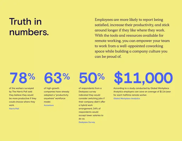 Coworking Spaces & Shared Offices | Deskpass - Landing design inspiration