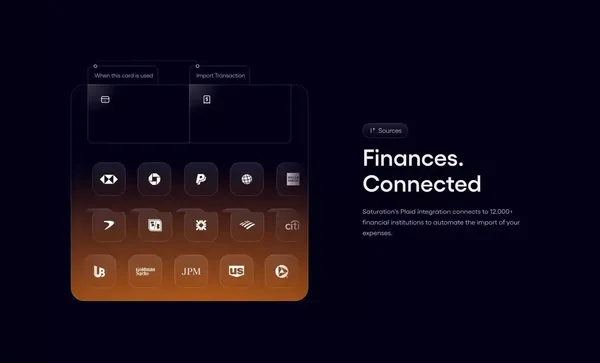 Saturation.io: Film Budgeting Software & Tools for Producers - website design inspiration
