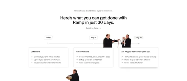 Spend Management, Corporate Cards & Accounts Payable Solutions | Ramp - Landing design inspiration