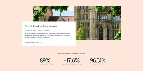 Uplifting Assessment | Cadmus - Landing design inspiration