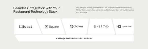Maple | Voice AI That Answers Calls & Takes Orders for Restaurants - Landing design inspiration