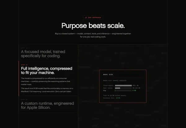Rig - Local-First AI Coding Assistant - Landing design inspiration
