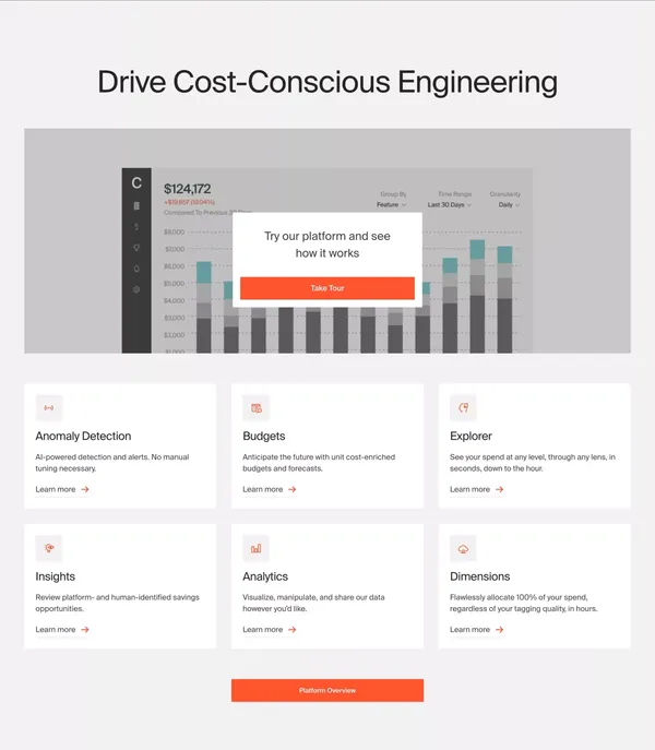CloudZero: The Cloud Cost Intelligence Platform - Landing design inspiration
