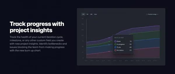 GitHub Issues · Project planning for developers · GitHub - Landing design inspiration