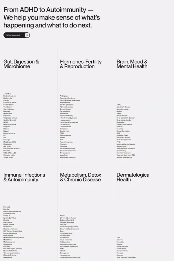 MyHealthPrac — Predictive, Personalised Health Powered by Functional Medicine - Landing design inspiration