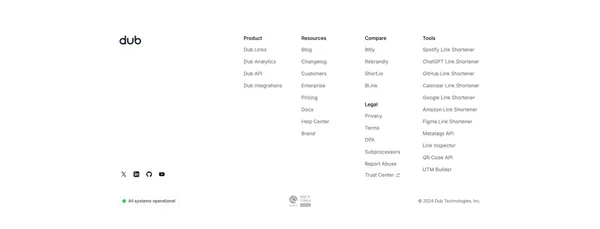 Dub.co - Link Management for Modern Marketing Teams - Landing design inspiration