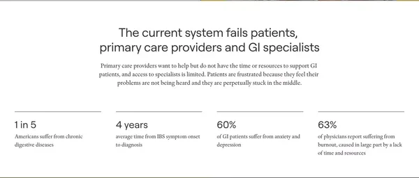 SideBy Care | Virtual GI Care Teams - Landing design inspiration