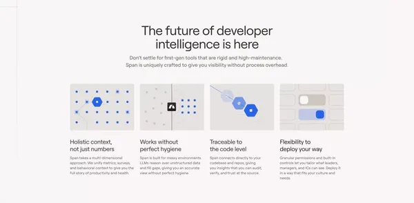 Span - AI-native engineering intelligence and automations - Landing design inspiration