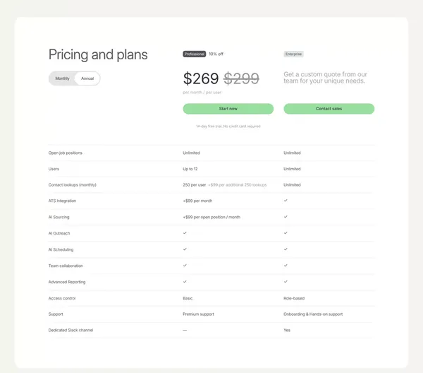 Pin • Revolutionize Recruitment - Landing design inspiration