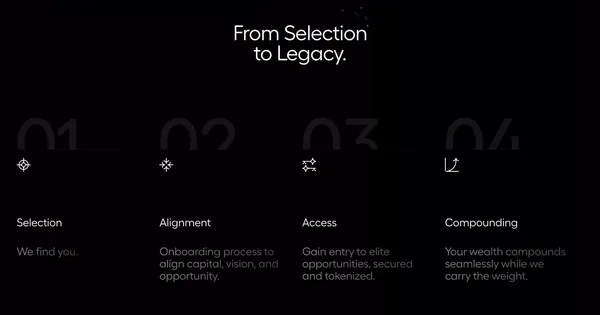 TitanGate Equity | A New Class of Ownership - Landing design inspiration