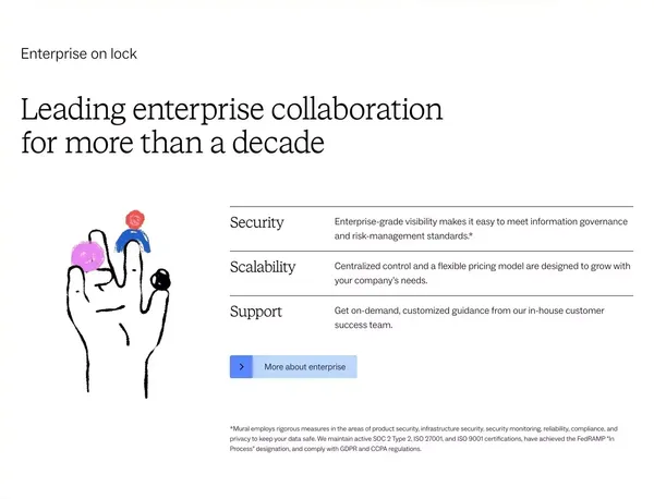 Mural is a collaborative intelligence company | Mural - Landing design inspiration