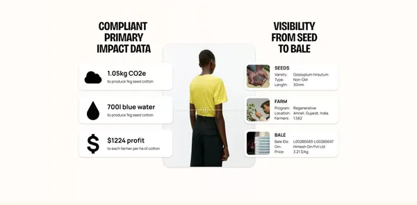 Materra 🌱 Future-Proof Cotton - Landing design inspiration
