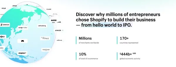 Start and grow your e-commerce business - 3-Day Free Trial - Landing design inspiration