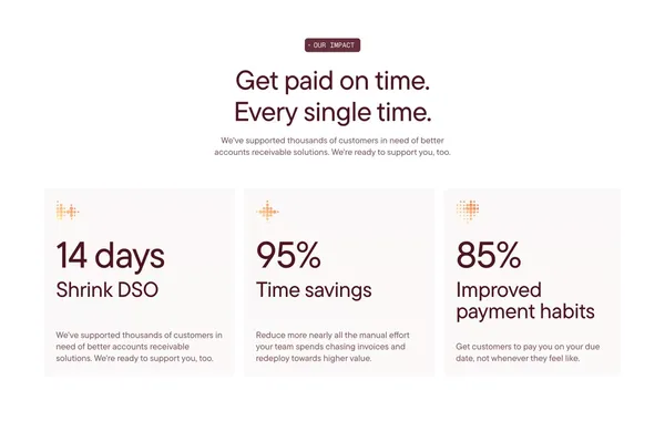 AI Agents for Account Receivables & Working Capital Solutions | Daylit - Landing design inspiration