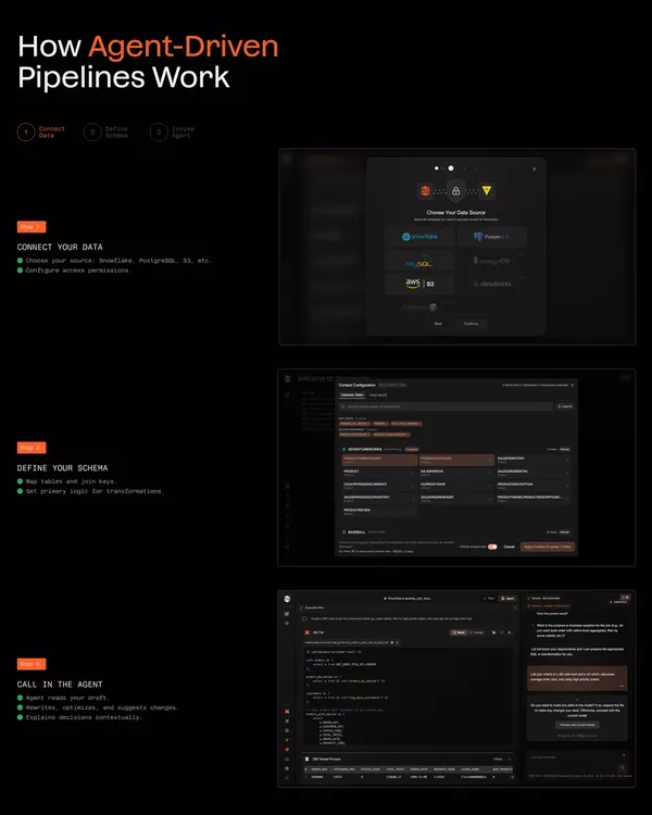 TensorStax — Autonomous AI for Data Engineering - Landing design inspiration