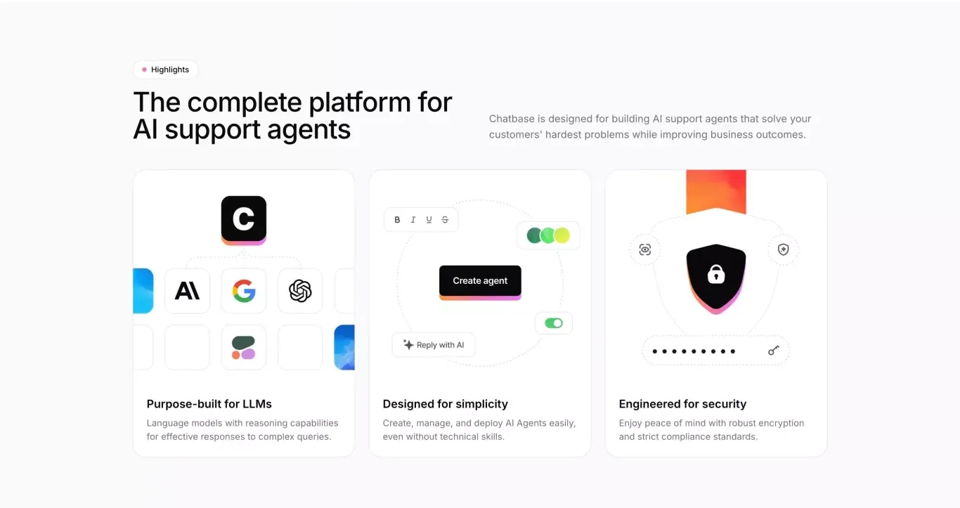Features