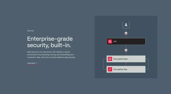 SentiLink | The fraud experts - Landing design inspiration
