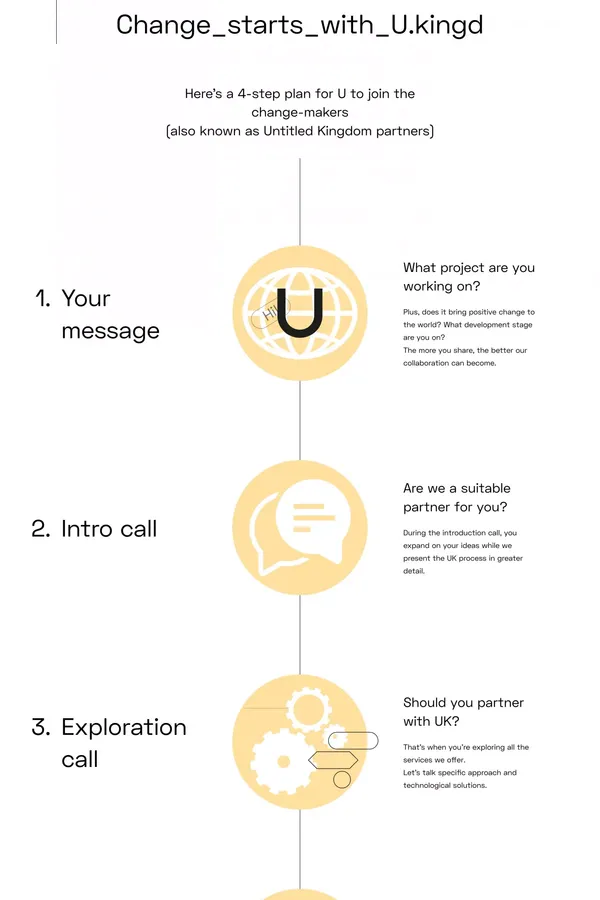 Untitled Kingdom: custom medical software & product development. - Landing design inspiration