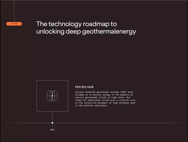 Polpis - Landing design inspiration